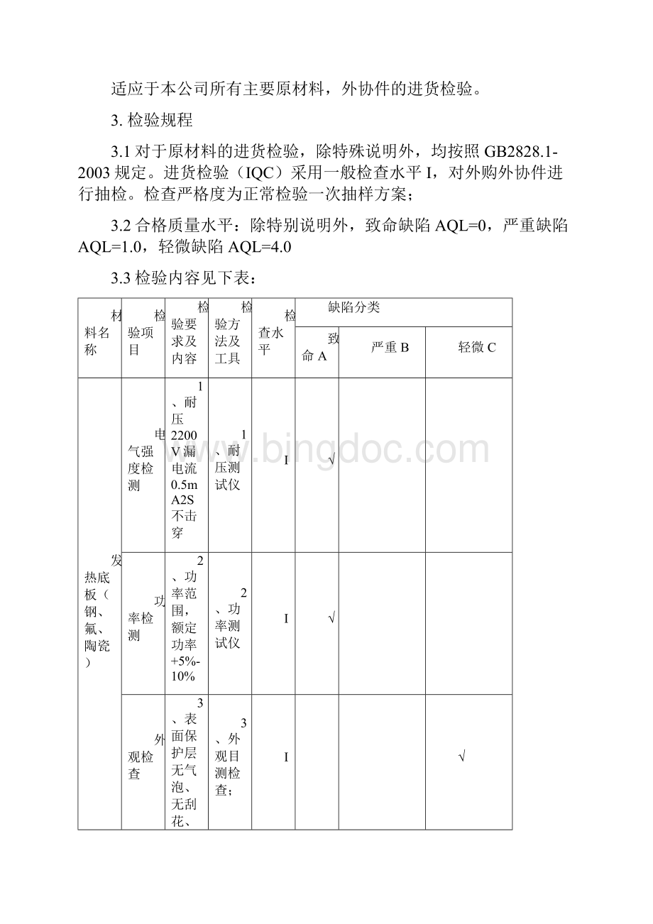 SIP检验规范完整.docx_第2页