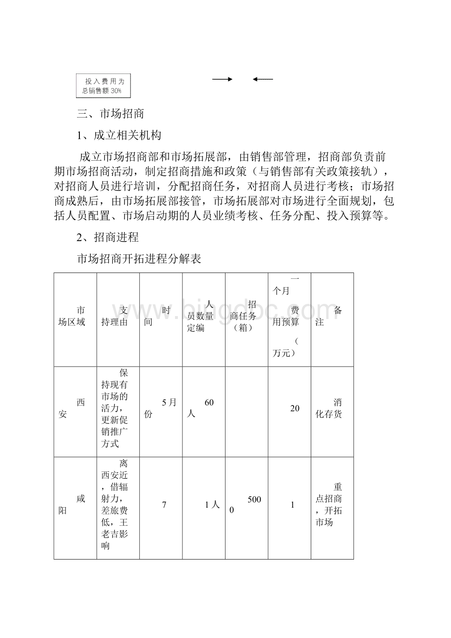 市场营销可行性报告.docx_第3页