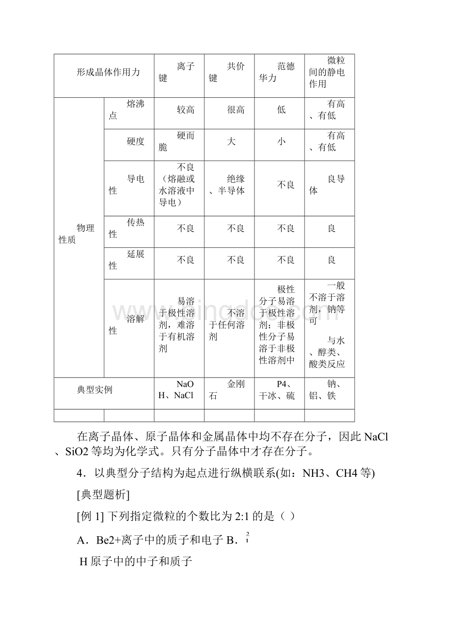 专题十 物质结构与性质.docx_第2页