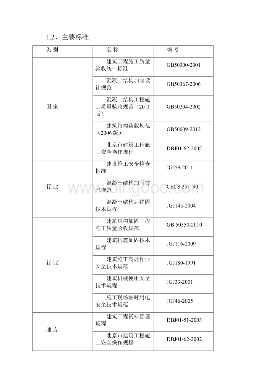 锅炉房改造加固工程施工组织设计施工组织设计.docx_第3页