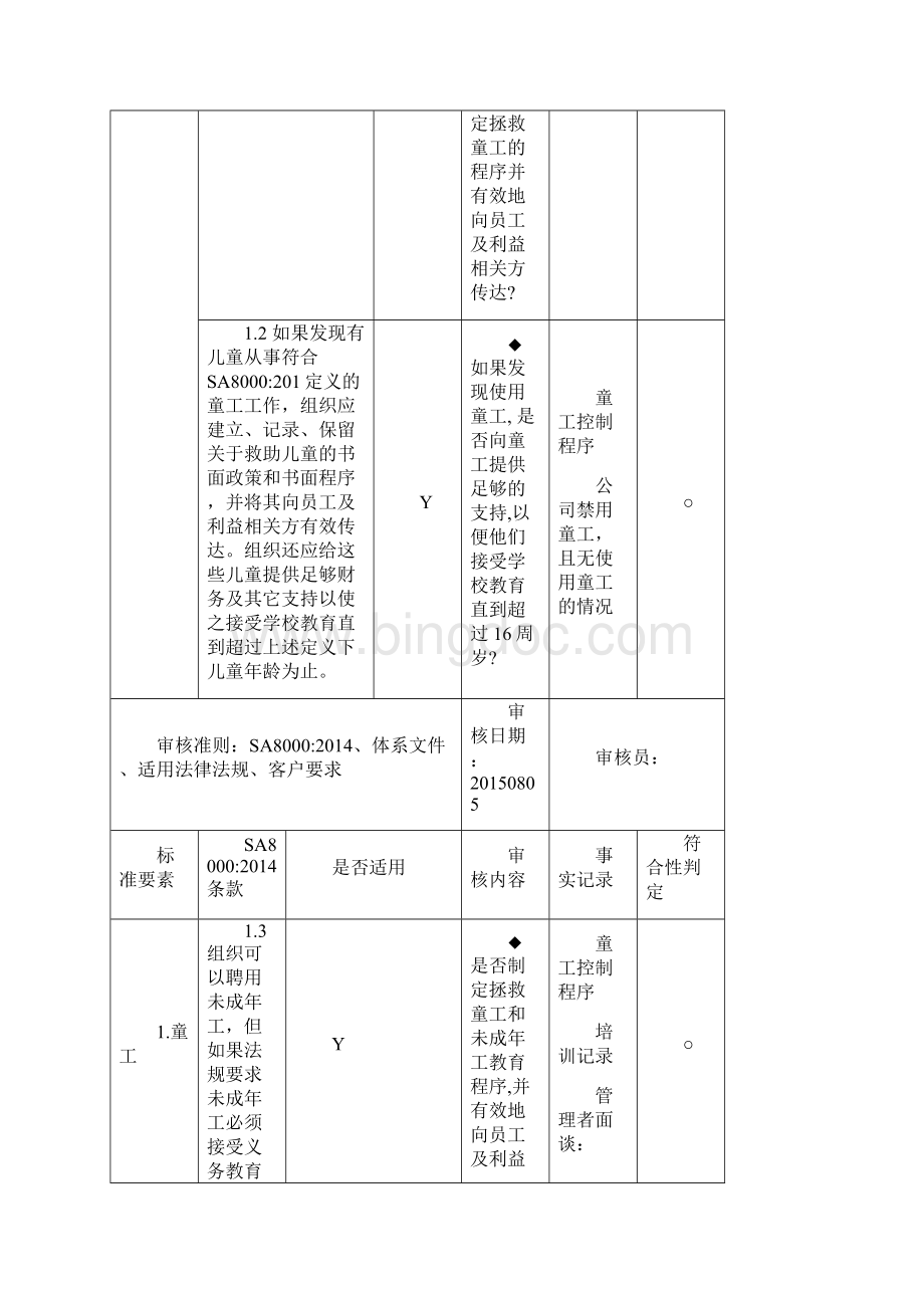 最新SA8000社会责任管理体系检查表.docx_第2页