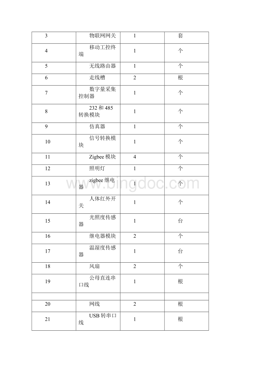 全国计算机信息高新技术.docx_第2页