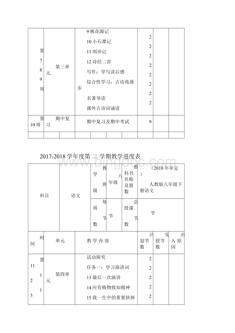 部编人教版八年级下册语文教案 新版全册.docx_第2页