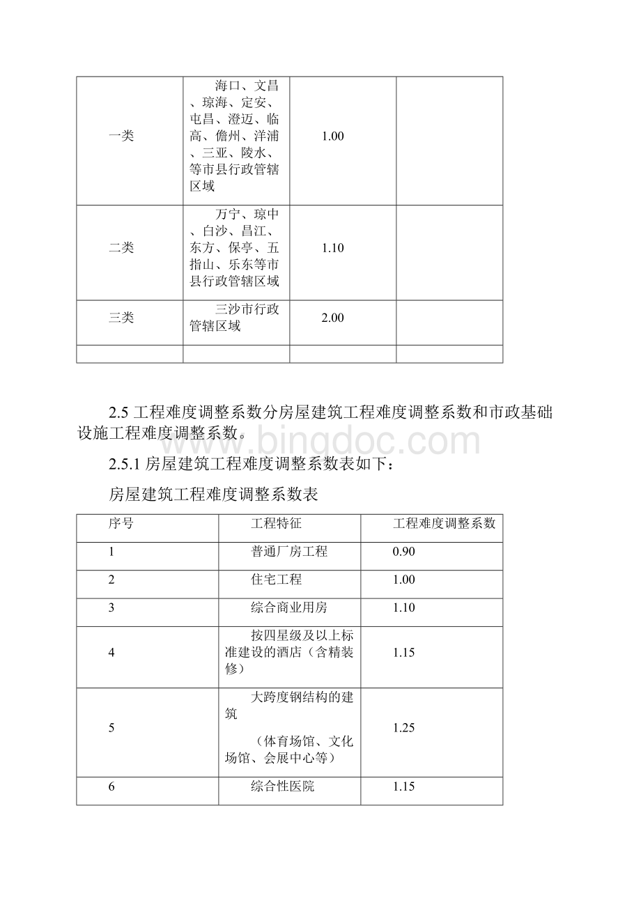 海南省建设工程施工阶段监理服务费计费规则.docx_第3页