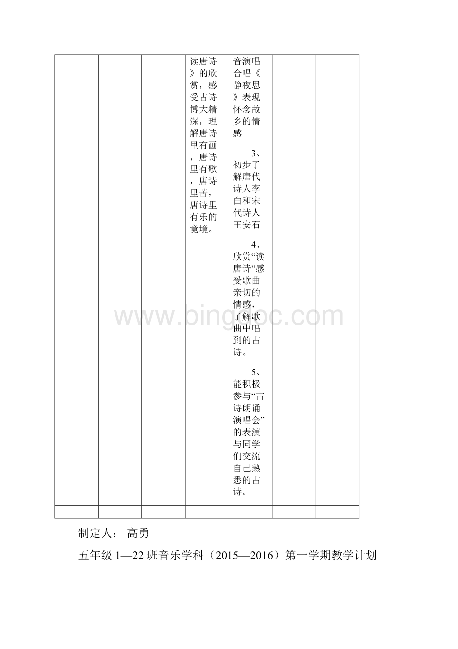 人教版小学五年级音乐上册教学计划.docx_第3页