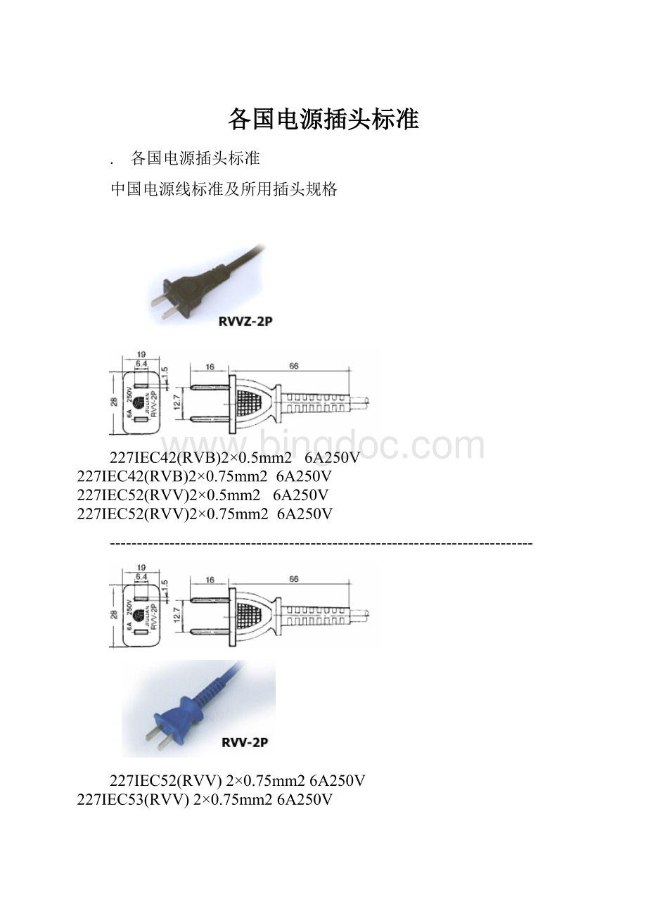 各国电源插头标准.docx