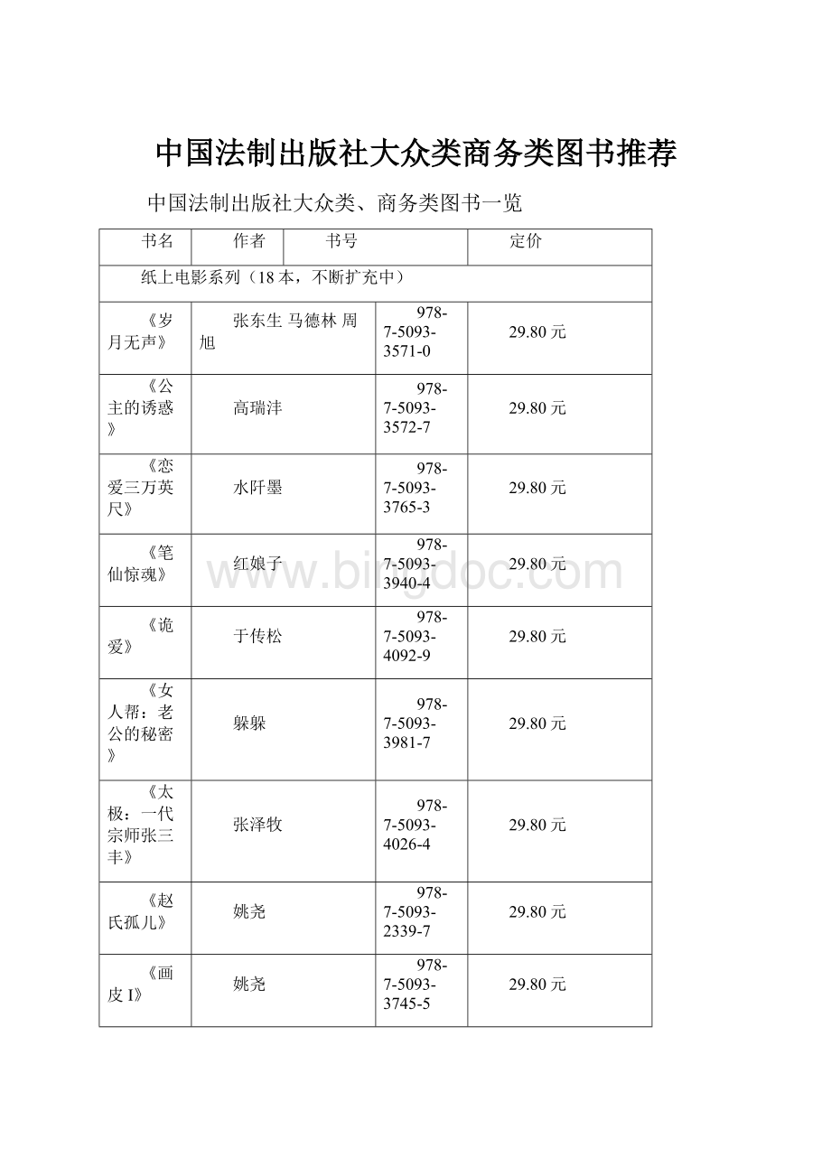 中国法制出版社大众类商务类图书推荐.docx_第1页