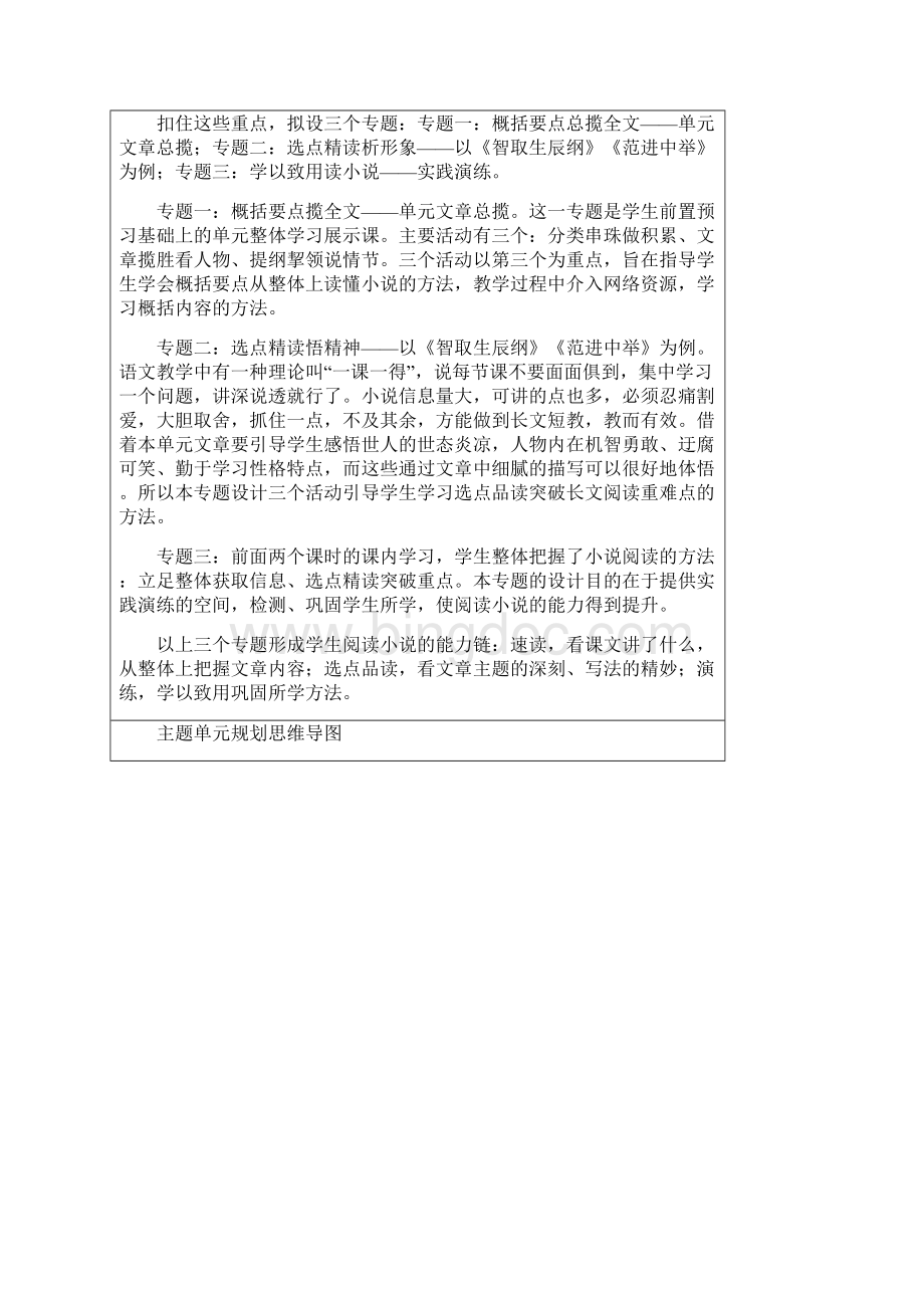 初中语文《古代小说阅读》单元教学设计以及思维导图.docx_第2页