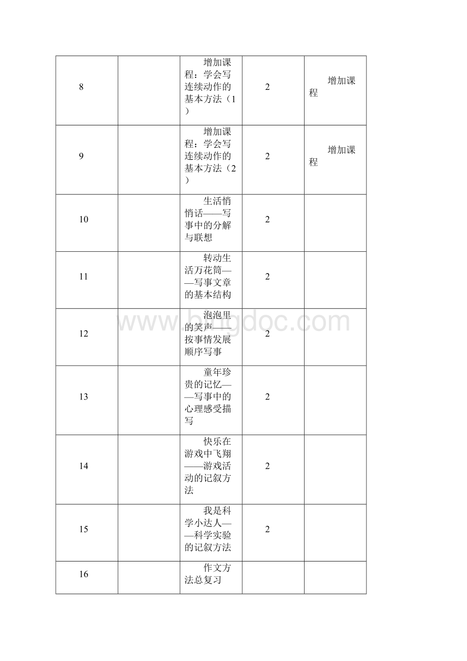 方法一教案.docx_第2页