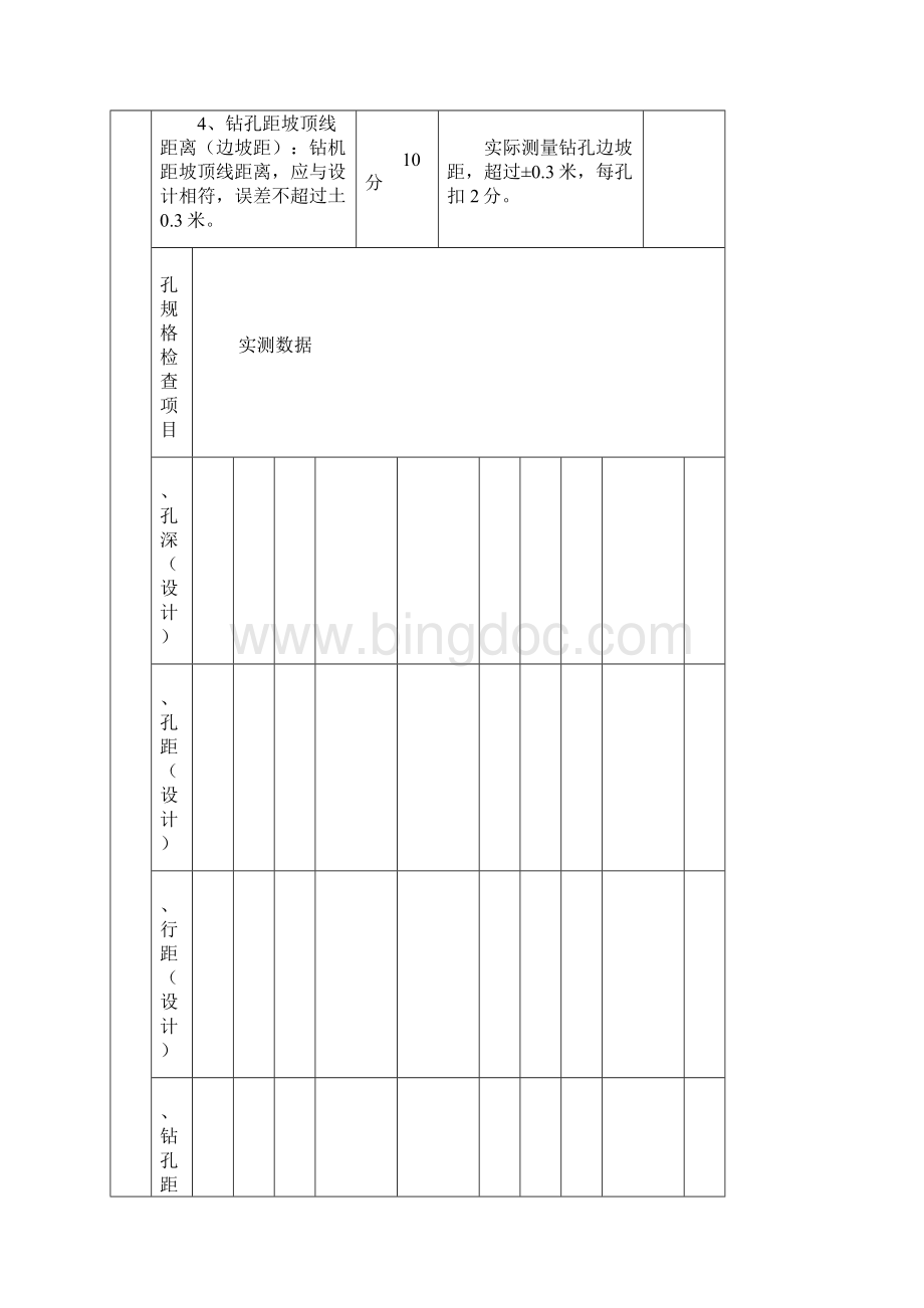 露天矿安全质量标准化考核标准.docx_第2页