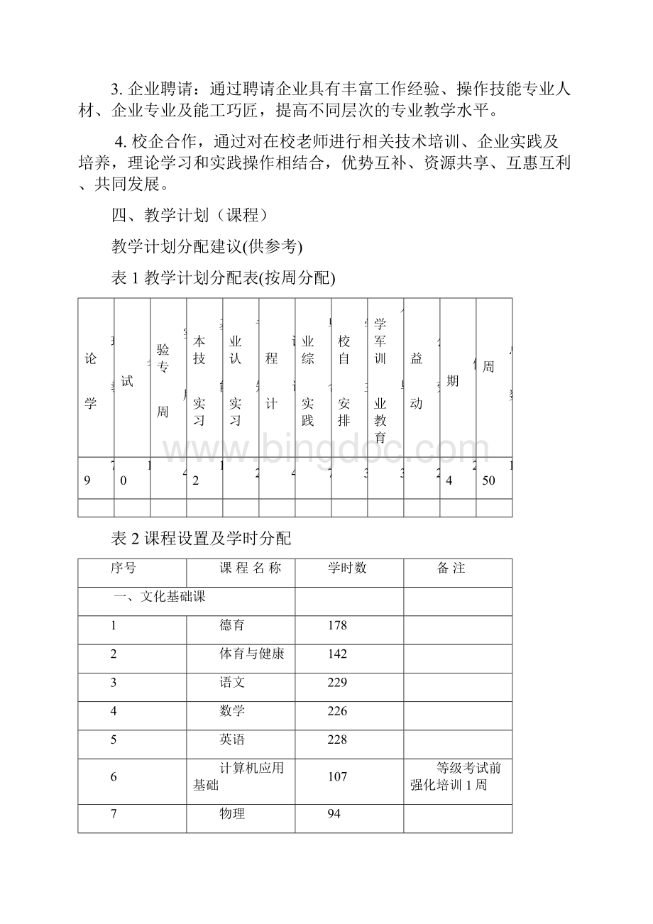 电梯维保专业调研报告.docx_第2页