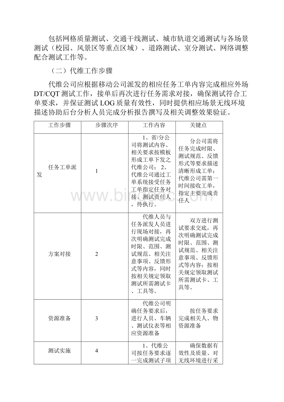 中国移动网络代维质量规范低端网络优化分册.docx_第2页