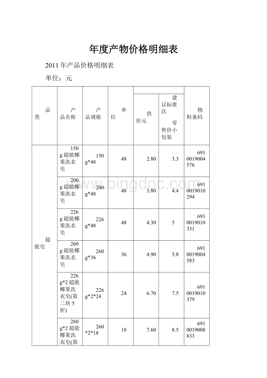 年度产物价格明细表.docx