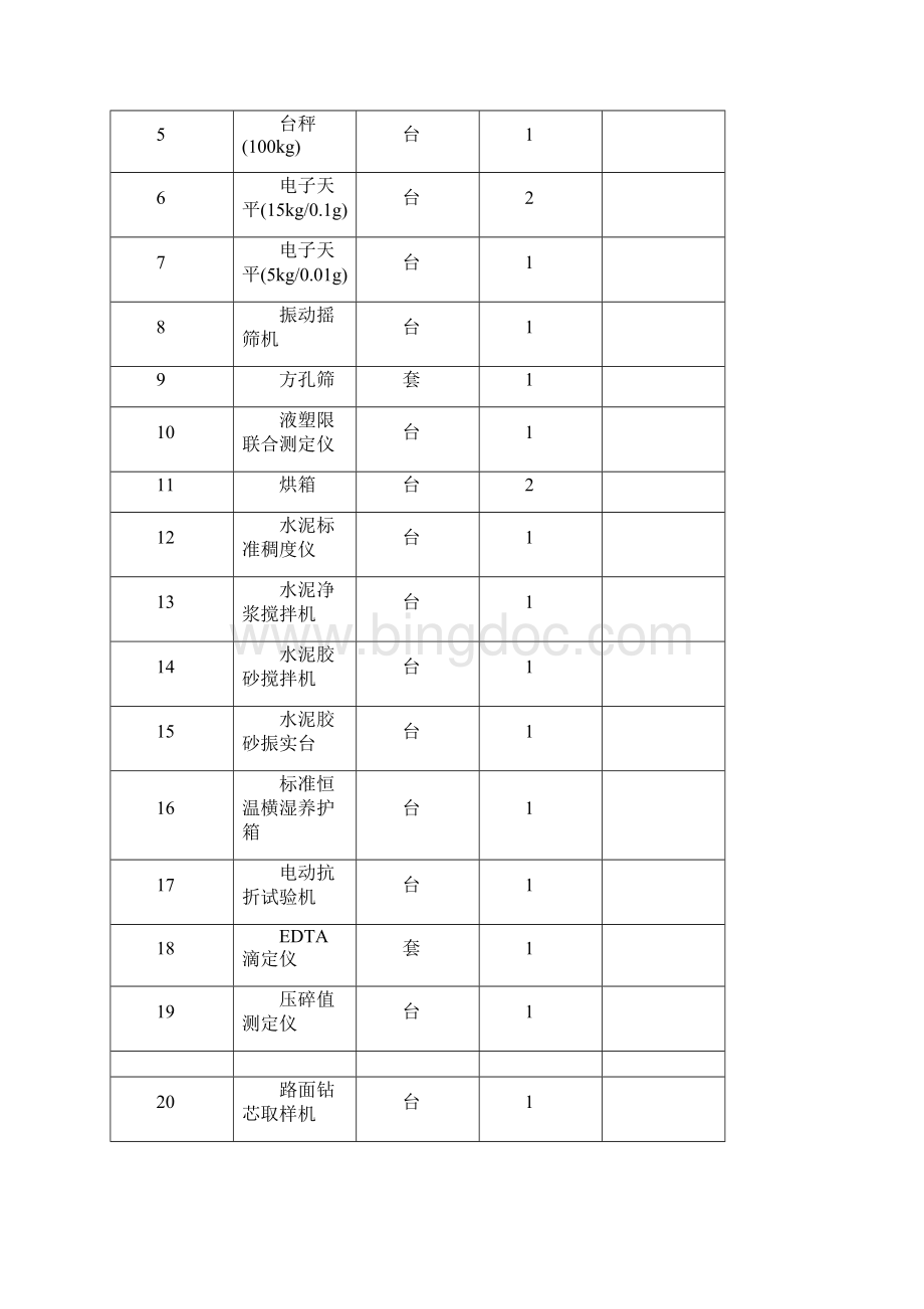 试验段开工报告.docx_第3页