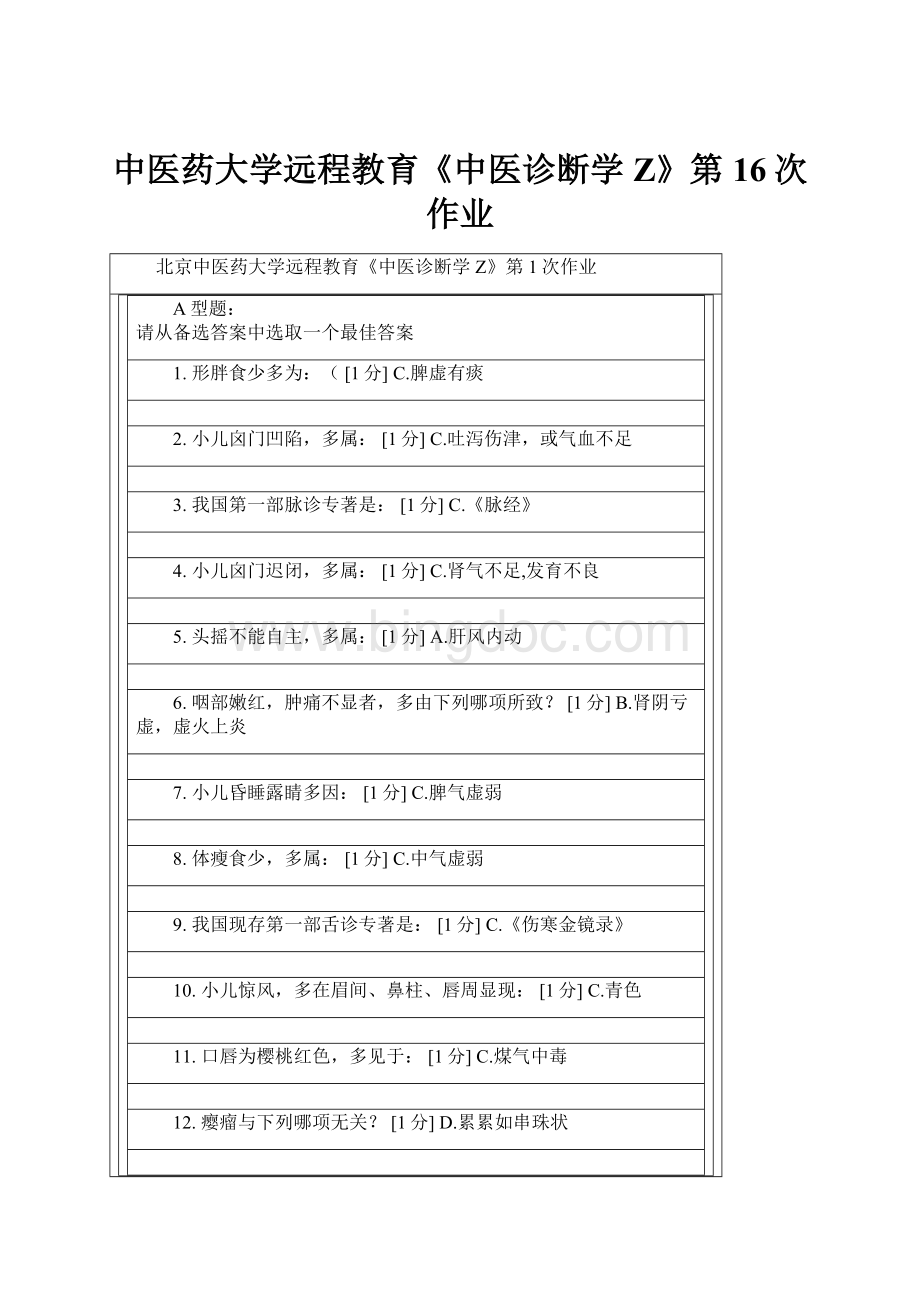 中医药大学远程教育《中医诊断学Z》第16次作业.docx