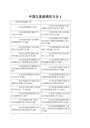 中国五星级酒店大全1.docx