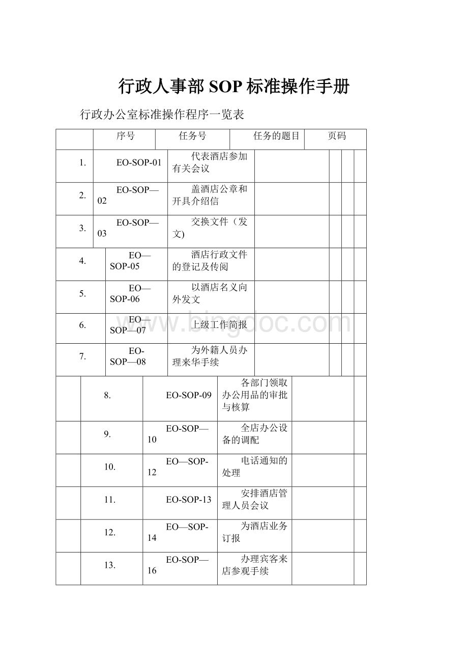 行政人事部SOP标准操作手册.docx_第1页