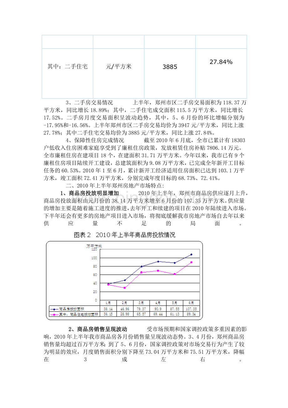10上半郑州市房地产市场运行情况分析与解剖.doc_第3页