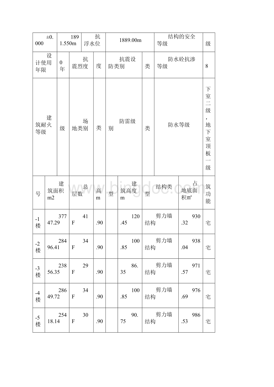 外墙内墙穿墙螺杆洞封堵方案.docx_第3页