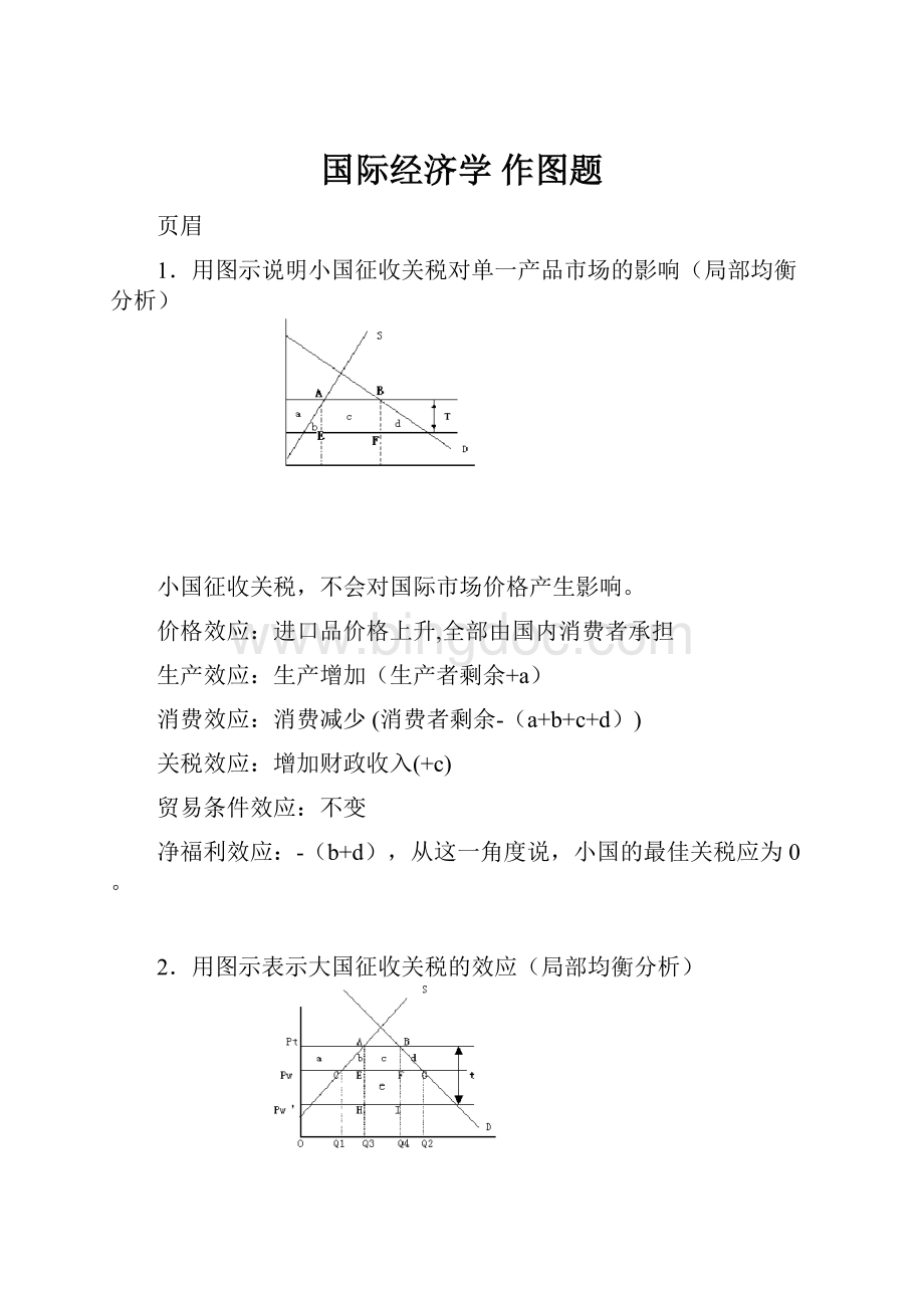 国际经济学 作图题.docx