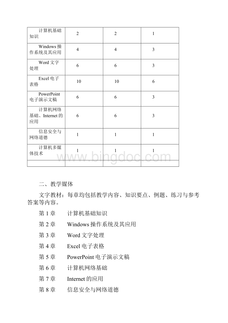 华师大网络学院 本科 计算机科学与技术.docx_第2页