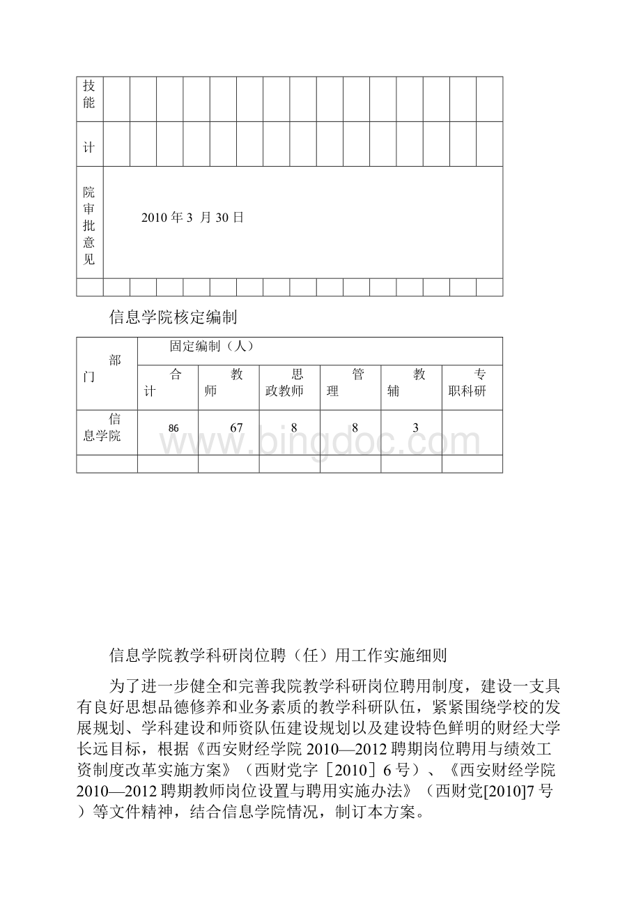 西安财经学院信息学院岗位设置方案表.docx_第2页