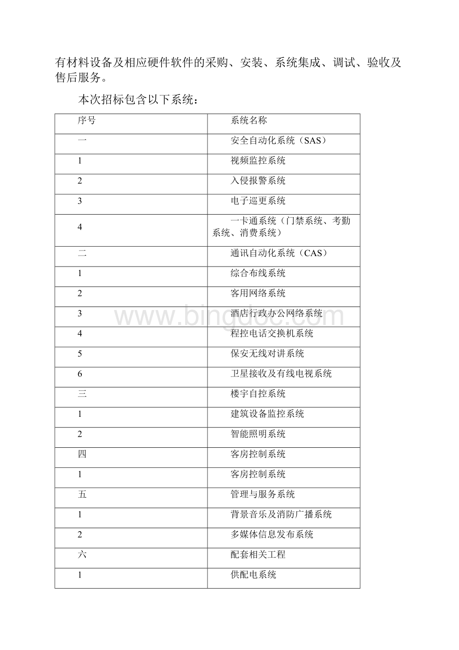 3沈阳锦联豪生酒店智能化招标技术要求12.docx_第2页