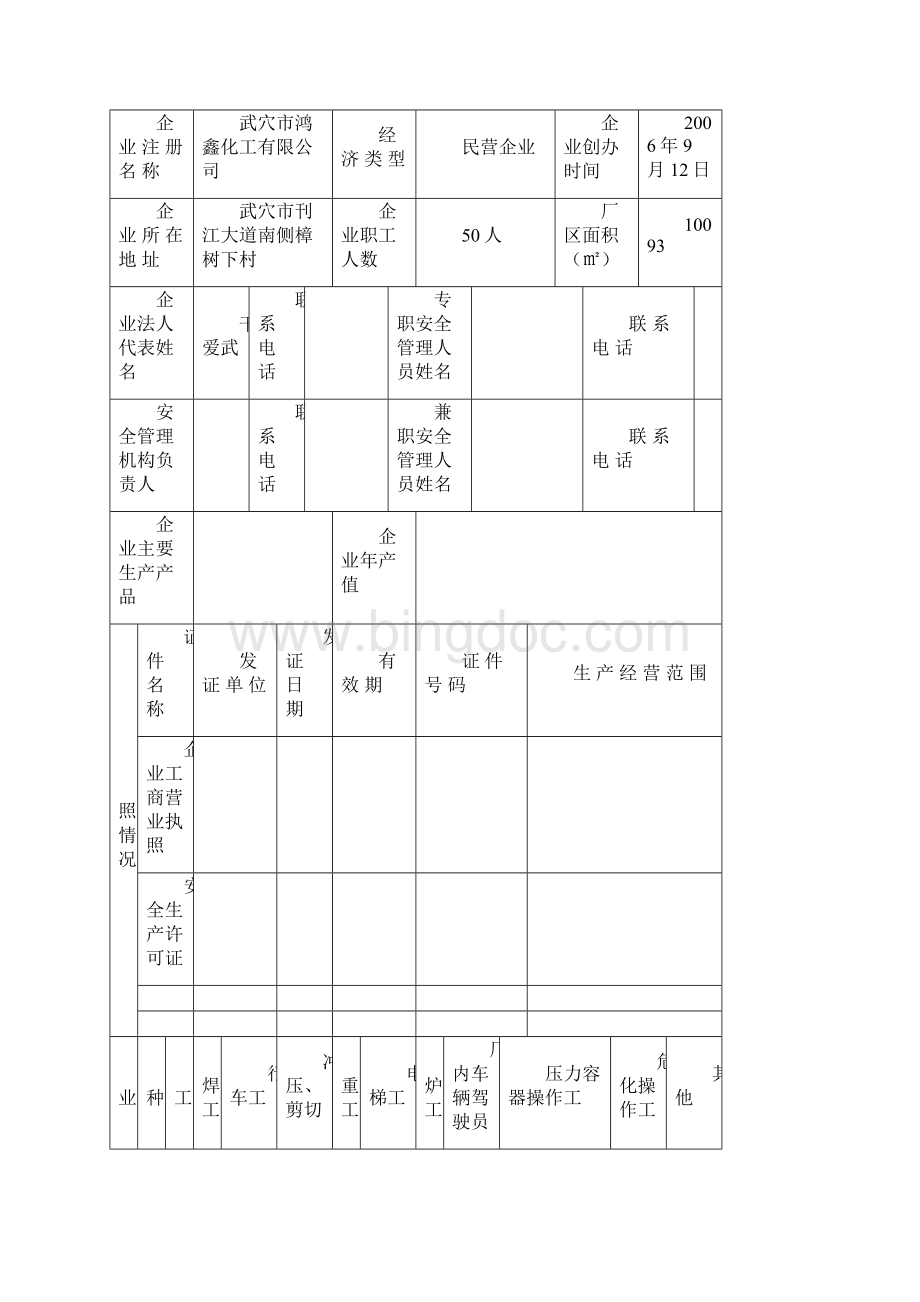 生产经营企业安全生产管理台账.docx_第2页