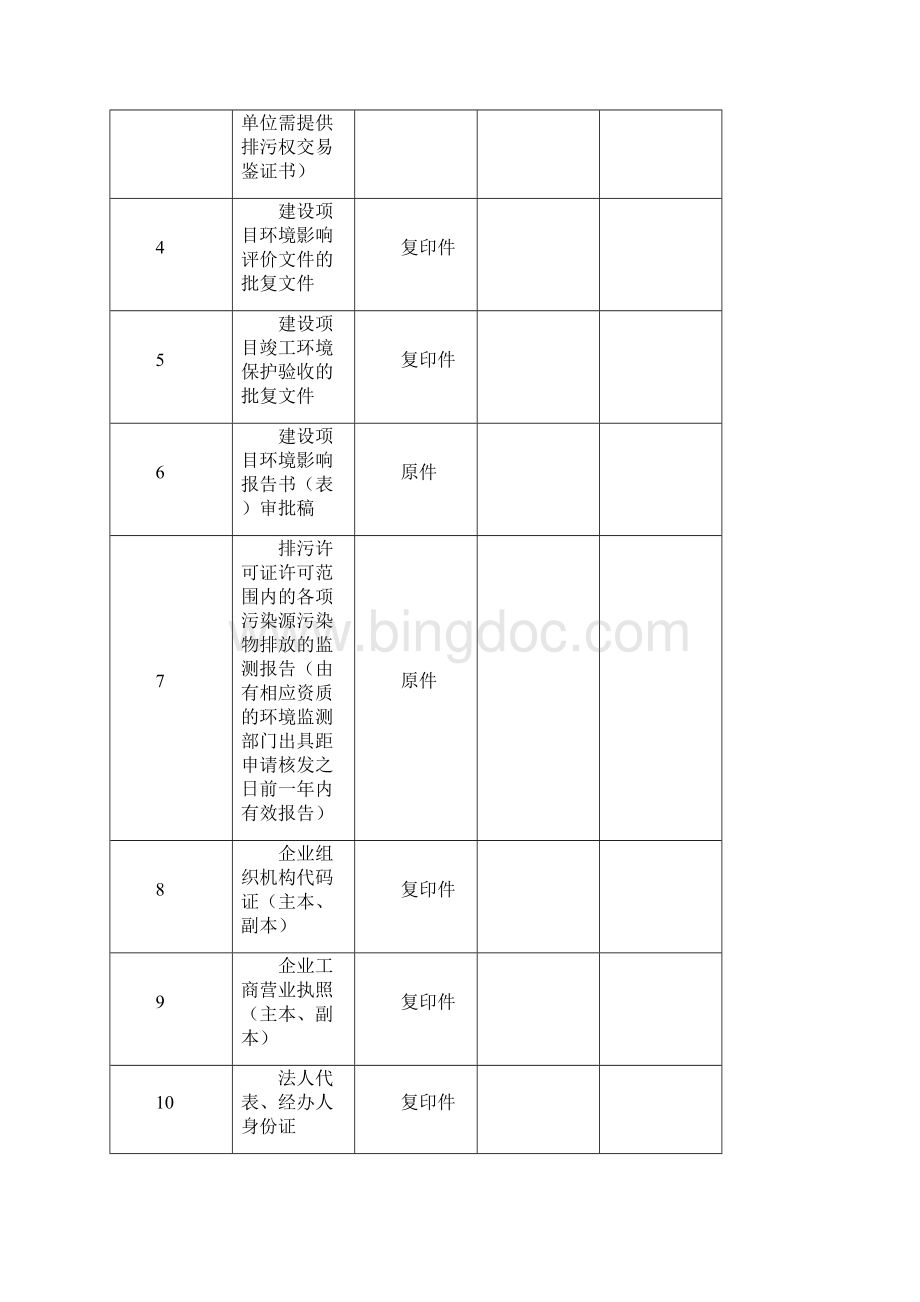 排污许可证申领申请表.docx_第2页