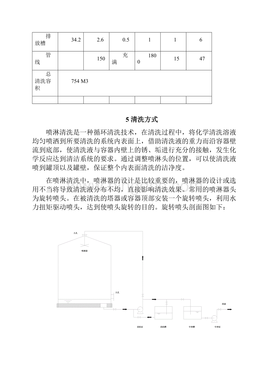 整理铝浮盘储罐清洗施工方案.docx_第3页