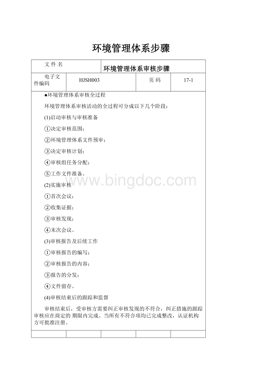 环境管理体系步骤.docx