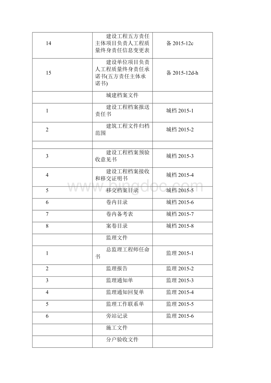 湘质监统编.docx_第2页