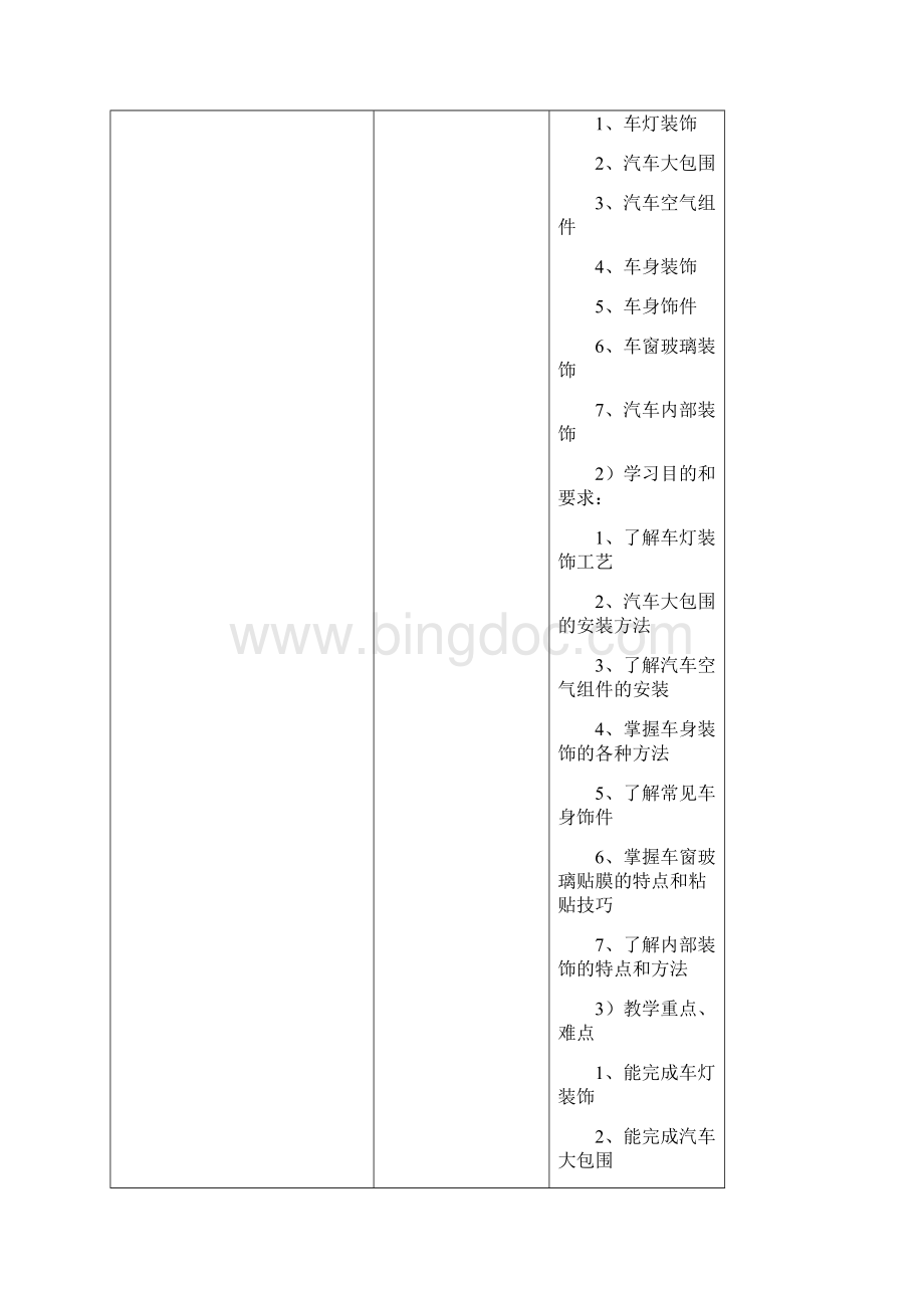 汽车美容一体化课标.docx_第3页