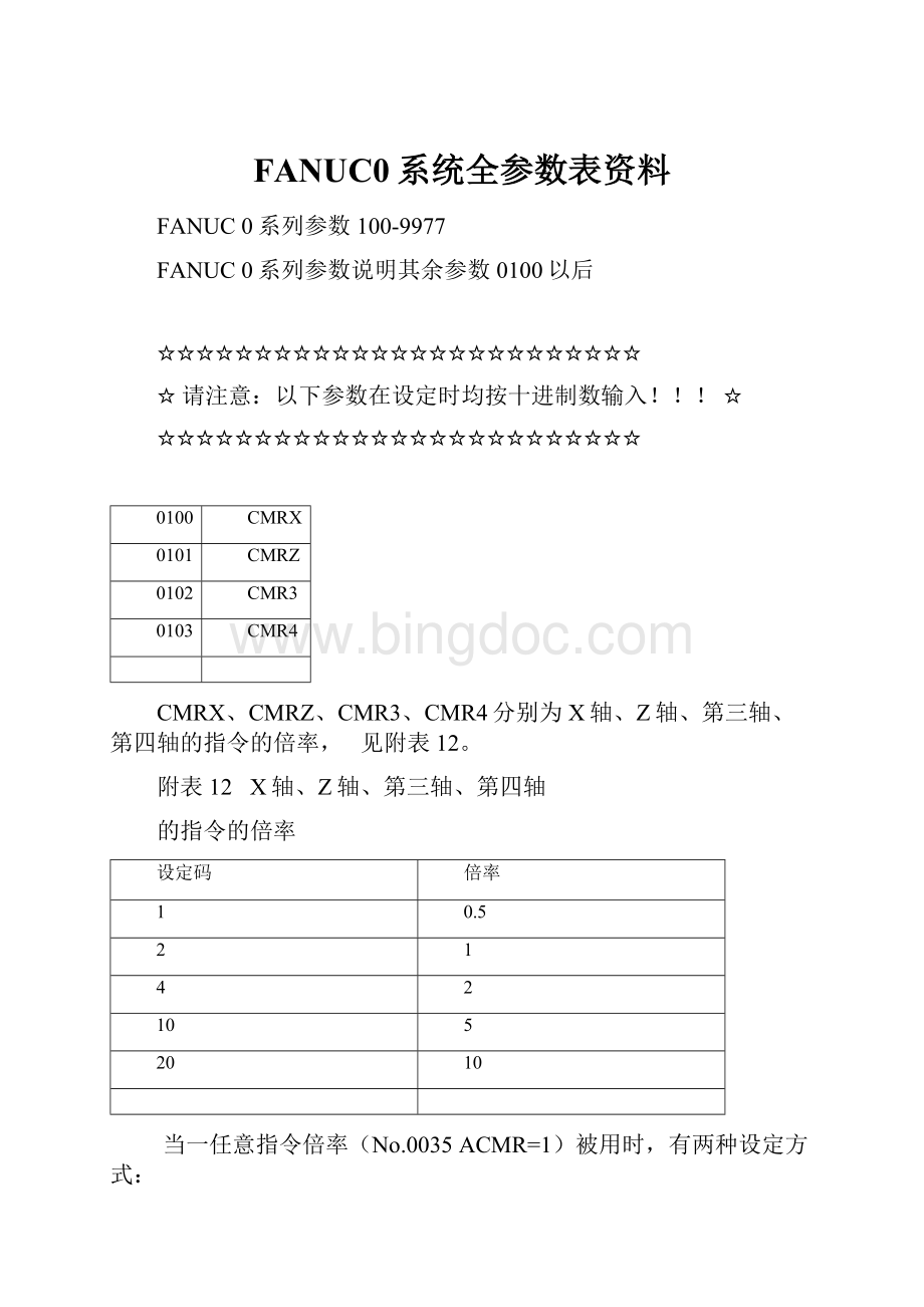 FANUC0系统全参数表资料.docx