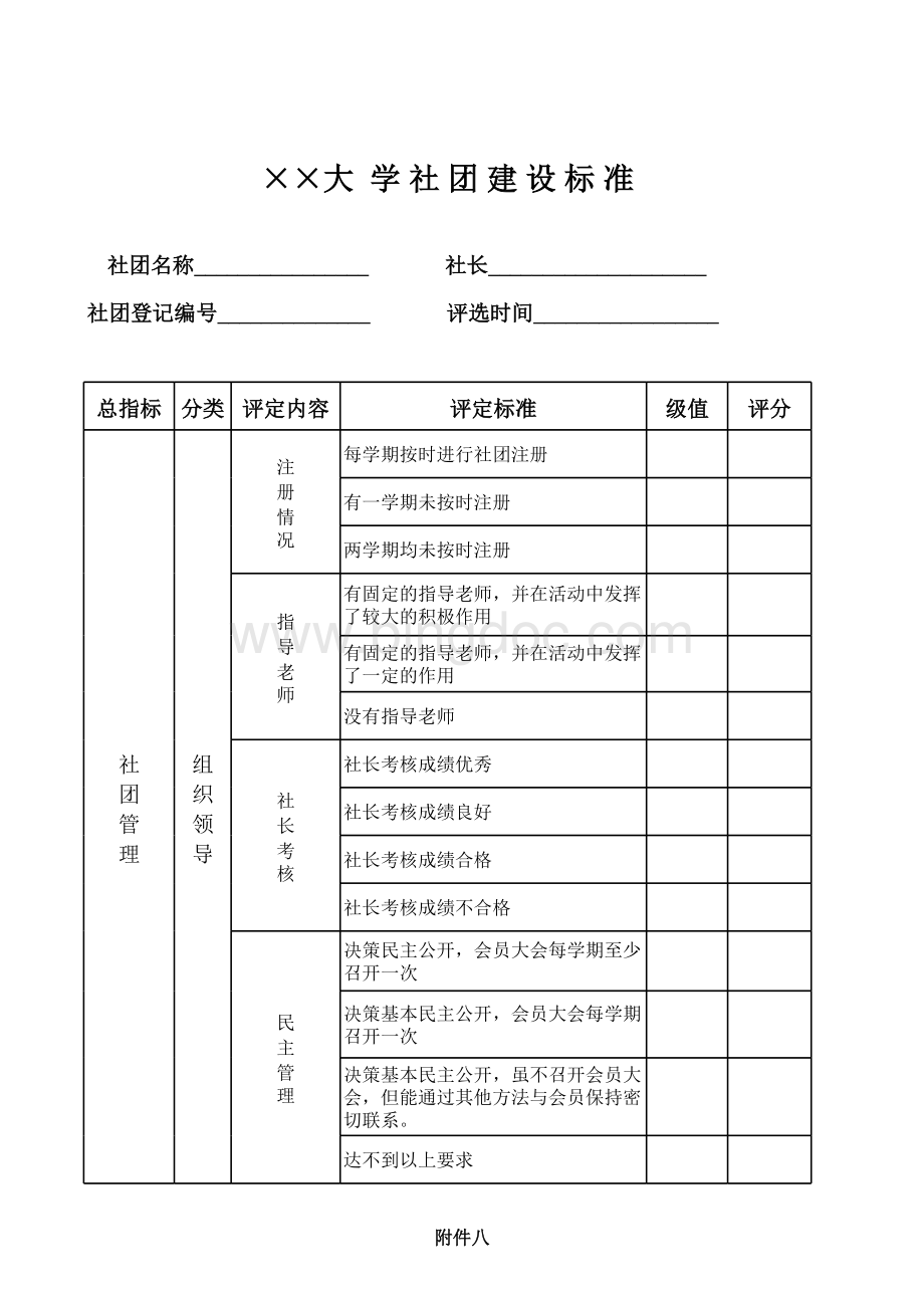 大学社团建设标准表.xls