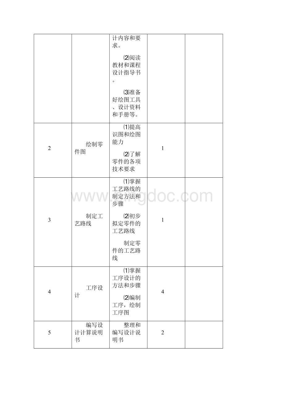 变速器换挡叉的机械加工工艺规程及夹具设计.docx_第3页