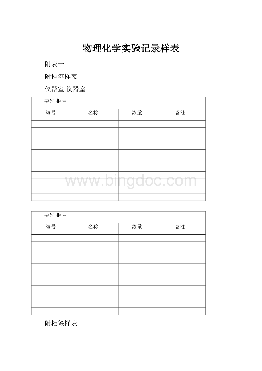 物理化学实验记录样表.docx_第1页