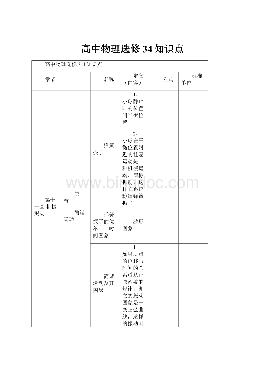 高中物理选修34知识点.docx