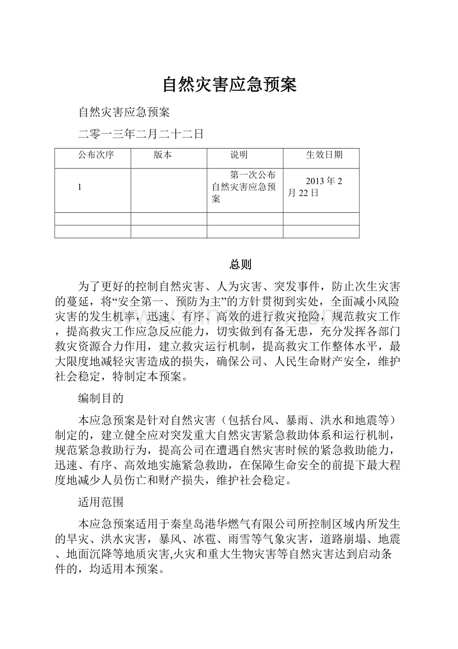 自然灾害应急预案.docx