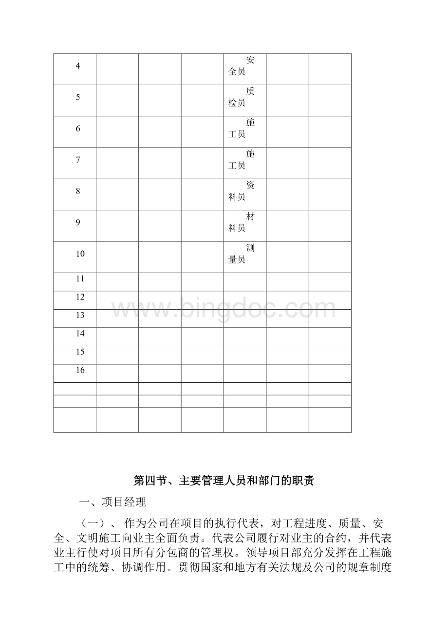 项目管理系统机构和人员职责.docx_第3页