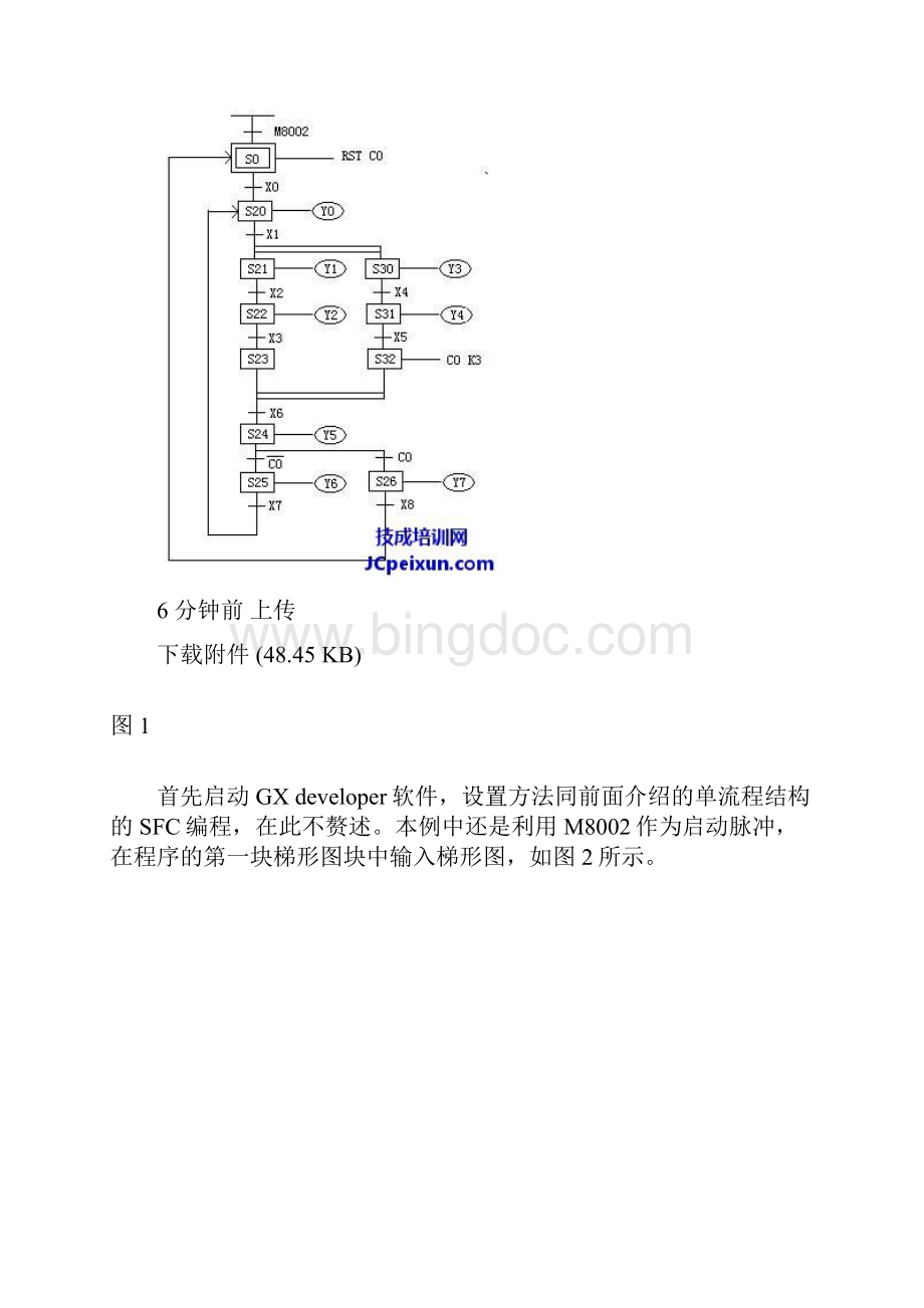 19三菱讲解STL指令分支流程SFC编程0701.docx_第2页