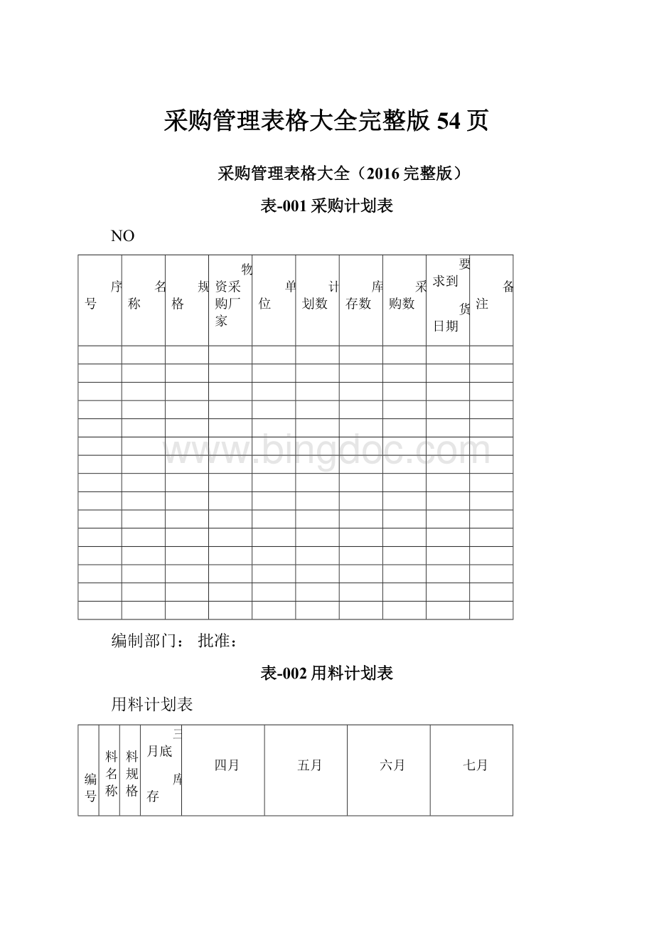 采购管理表格大全完整版54页.docx