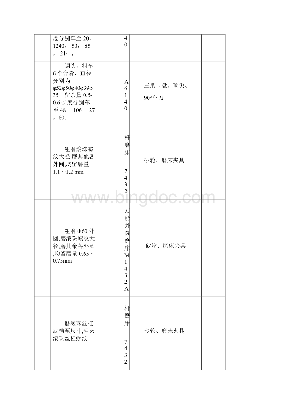 丝杠机械加工工艺标准卡片.docx_第2页