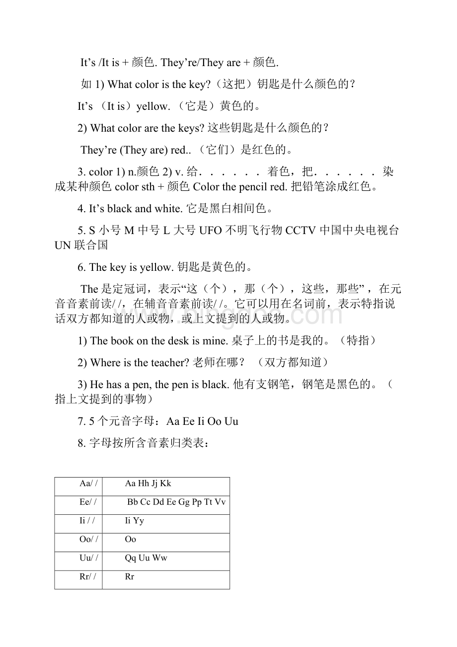 新目标英语七年级上册各单元知识点详解.docx_第3页