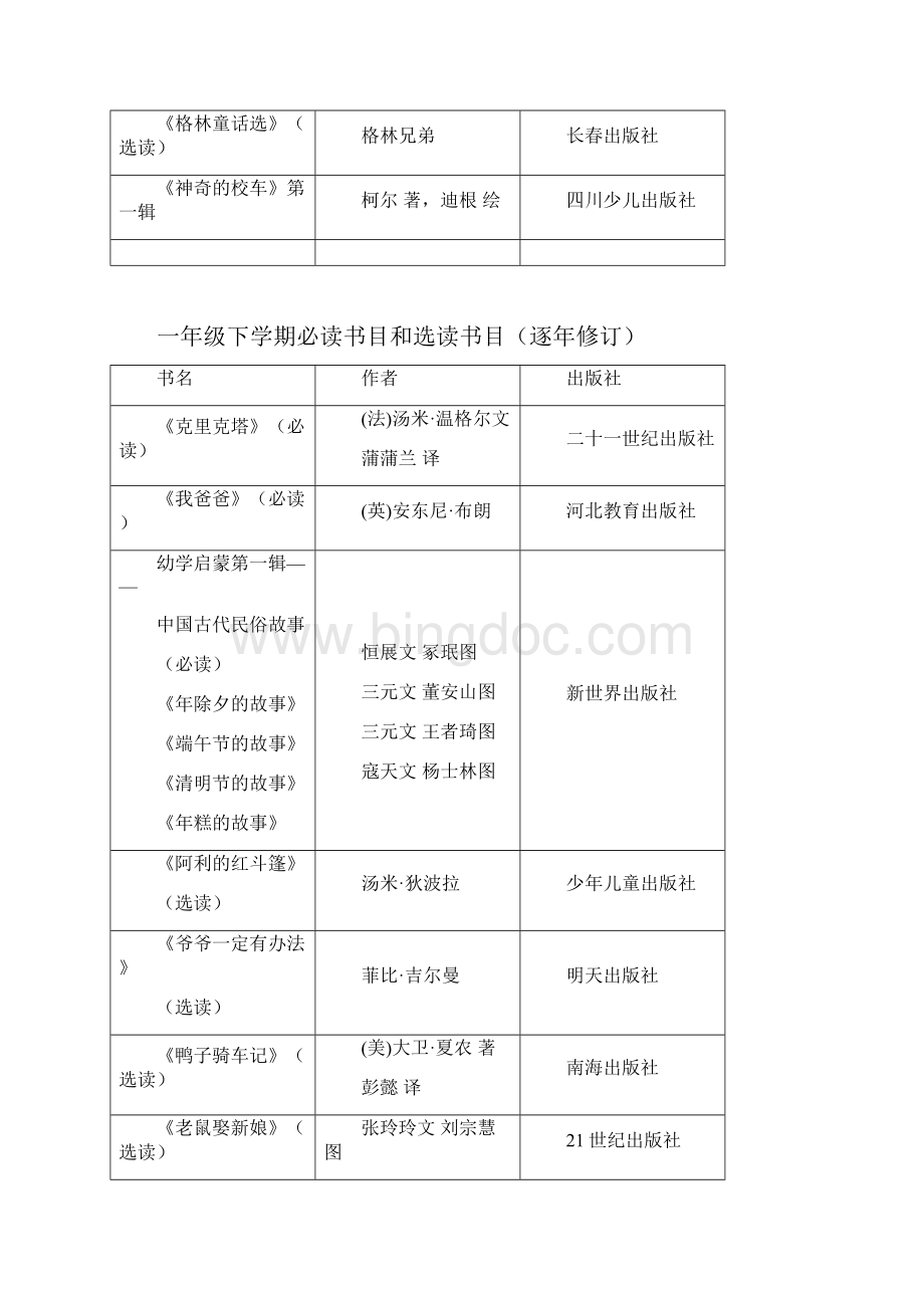 清华附小推荐书目.docx_第2页