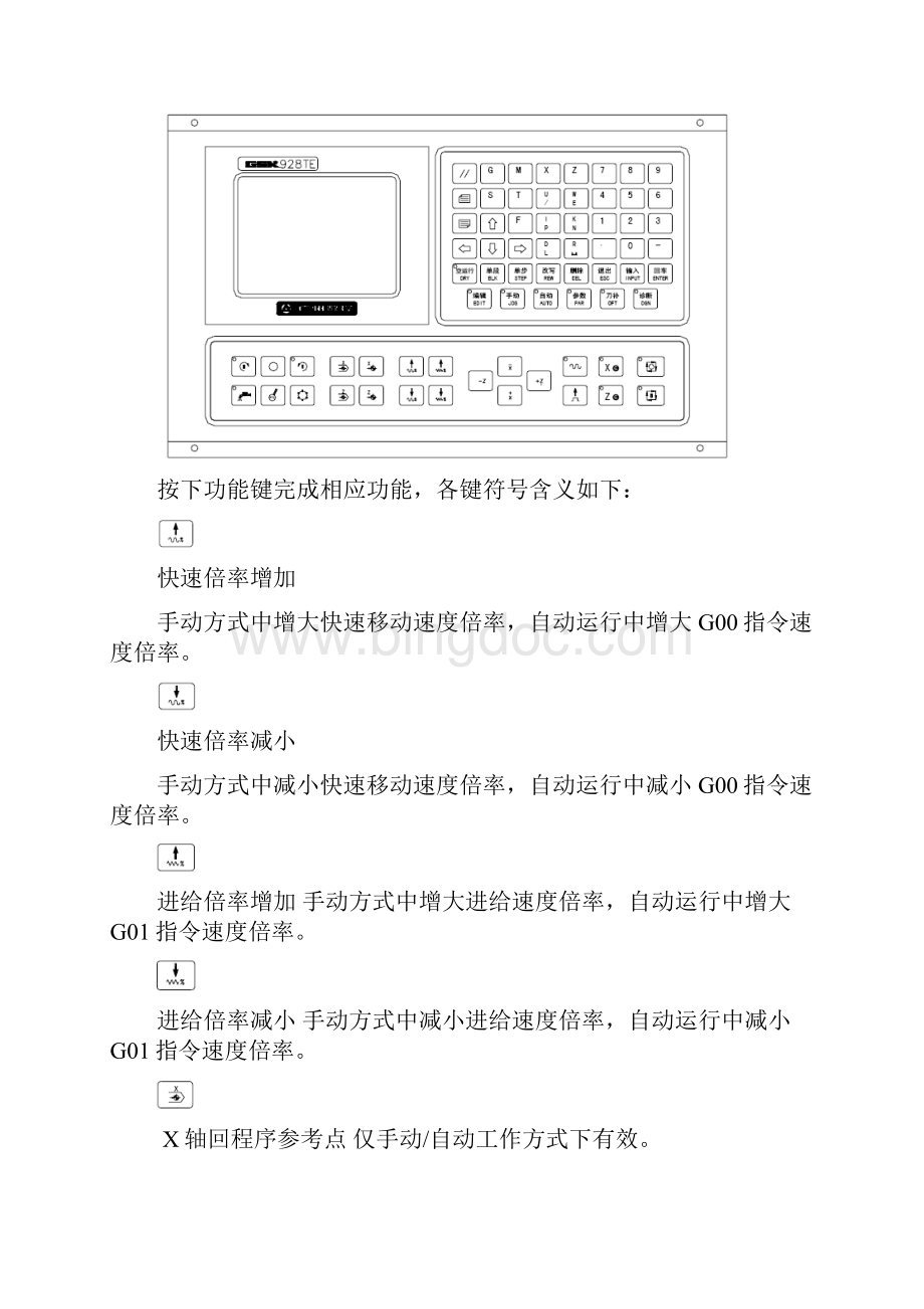 数控实验指导书.docx_第2页