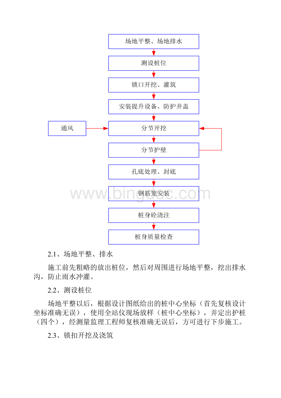 石人铺1号桥挖孔桩专项施工方案.docx_第3页