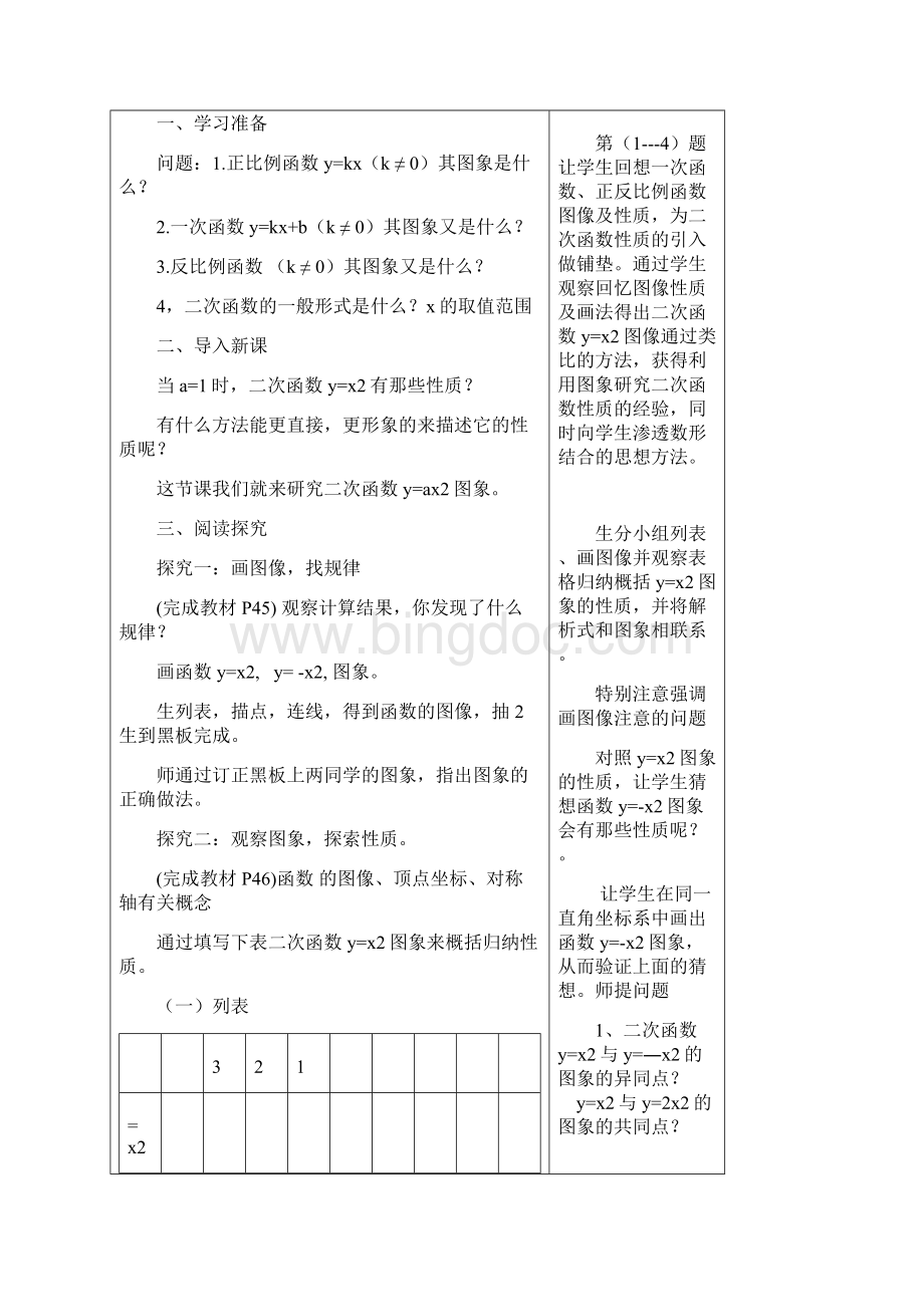 《二次函数yax2的图像和性质》教学设计.docx_第2页