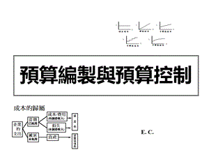 财务预算编制与预算控制.pptx