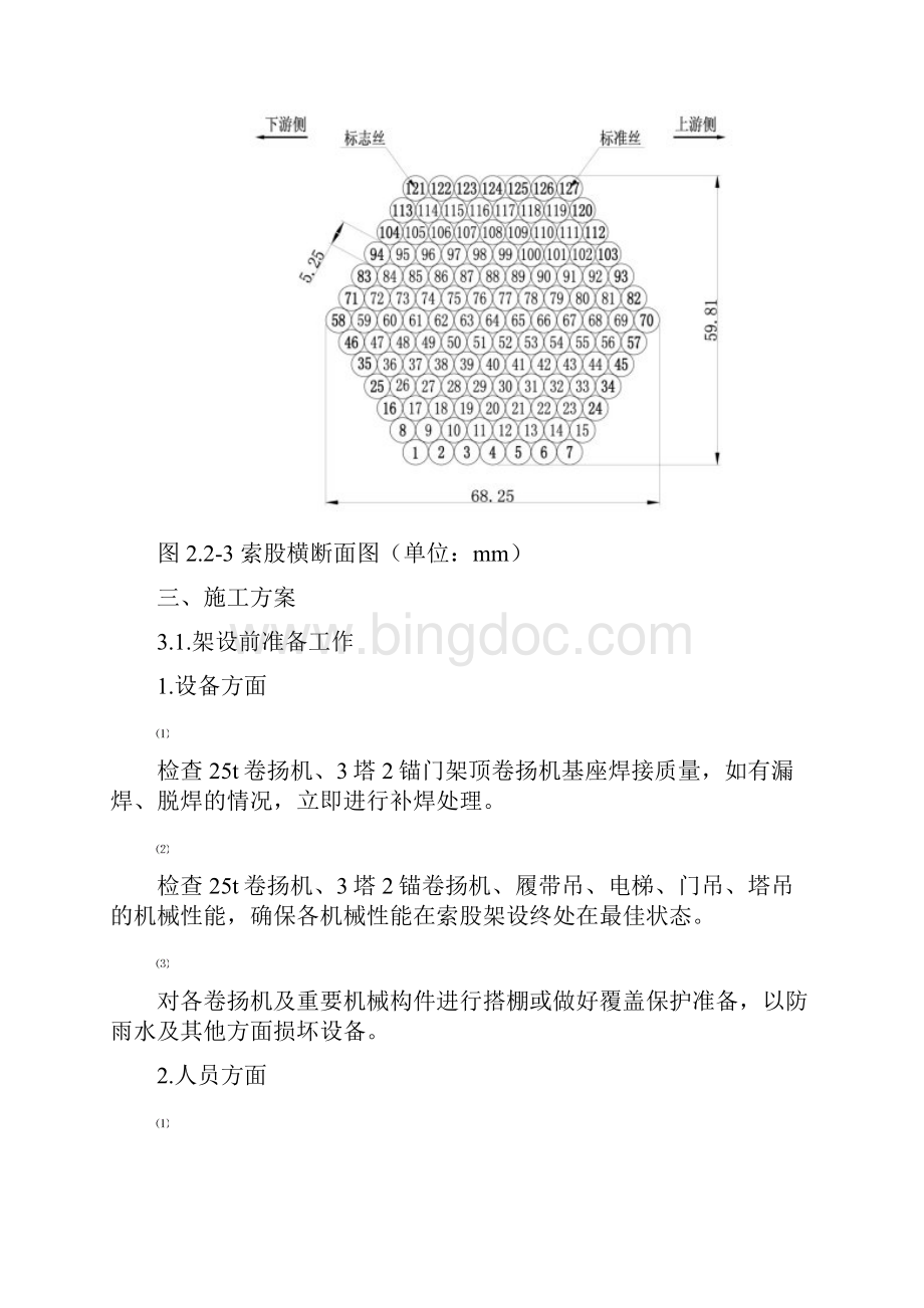 基准索股架设施工作业指导书讲解.docx_第3页